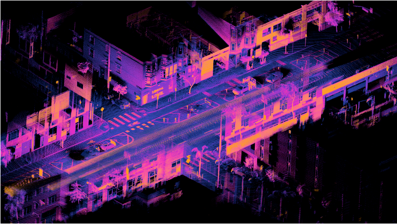 LiDAR Point Cloud